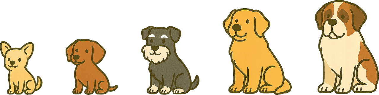 hundede